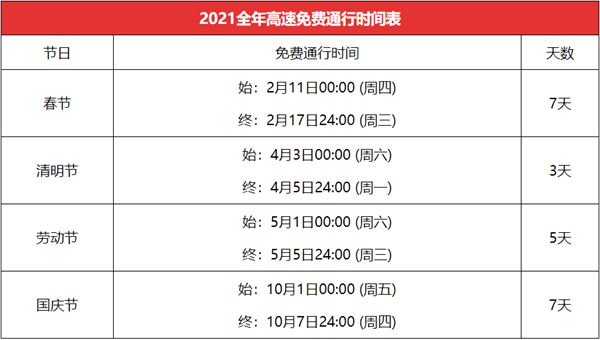 2021年拼假攻略大全,最長可拼60天假期