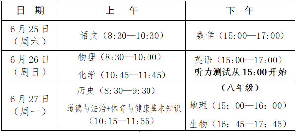 2022年福建中考時(shí)間安排表,福建中考2022具體時(shí)間