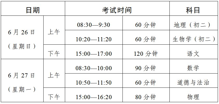 2022年廣東中考時(shí)間具體安排,廣東2022中考時(shí)間表