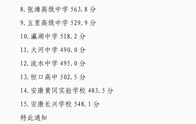 2022年陜西中考錄取分數線(xiàn)是多少,陜西中考分數線(xiàn)2022