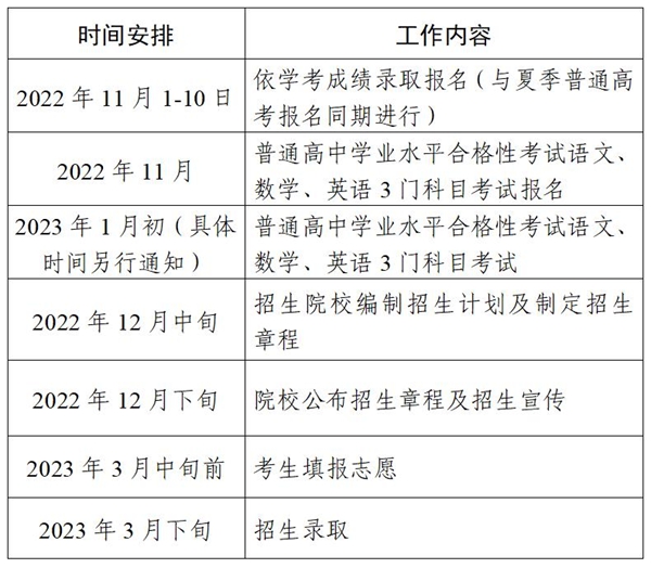 2022年廣東春季高考時(shí)間安排,廣東春季高考時(shí)間2022具體時(shí)間表