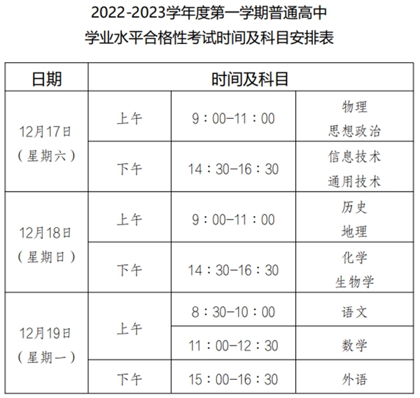 2023年重慶市高中學(xué)考具體時(shí)間,重慶各科會(huì )考什么時(shí)候