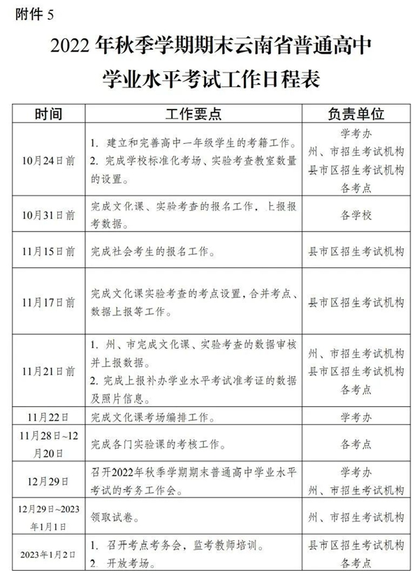 2023年云南省高中學(xué)考具體時(shí)間,云南各科會(huì )考什么時(shí)候