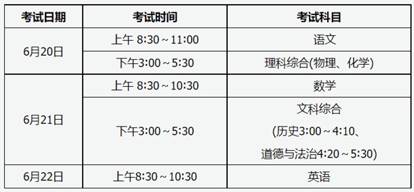 2023年山西高中學(xué)業(yè)水平考試時(shí)間安排一覽表