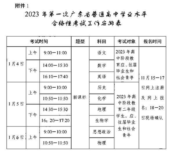 2023年廣東高中學(xué)考成績(jì)查詢(xún)入口,廣東會(huì )考查分網(wǎng)站