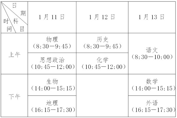 2023年江蘇高中學(xué)考成績(jì)查詢(xún)入口,江蘇會(huì )考查分網(wǎng)站