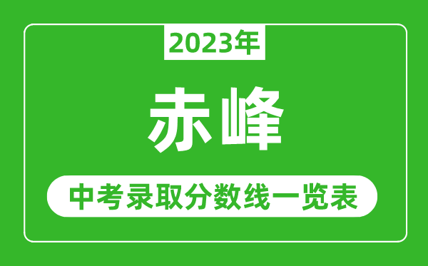 2023年赤峰中考錄取分數線(xiàn),赤峰市各高中錄取分數線(xiàn)一覽表