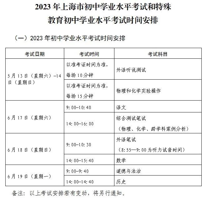 上海中考時(shí)間2023年具體時(shí)間表,上海中考時(shí)間一般在幾月幾號