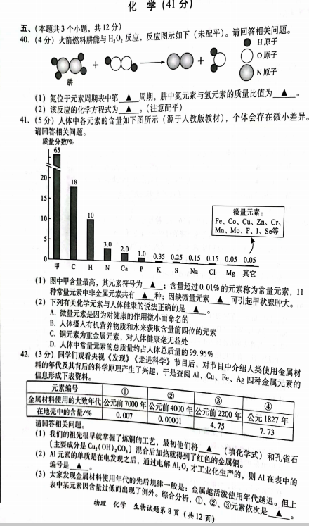 2023年瀘州市中考化學(xué)真題及答案