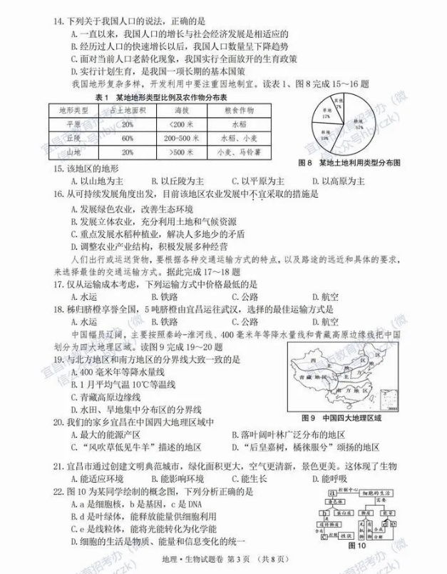 2023年宜昌市中考地理真題及答案