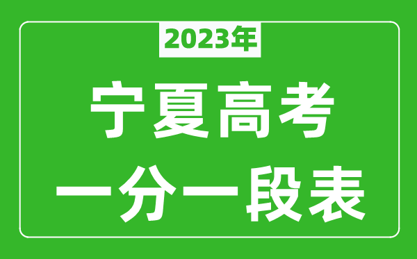 2023年寧夏高考一分一段表(文科+理科)