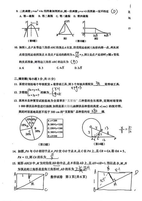 2023年河南中考數學(xué)試卷真題及答案