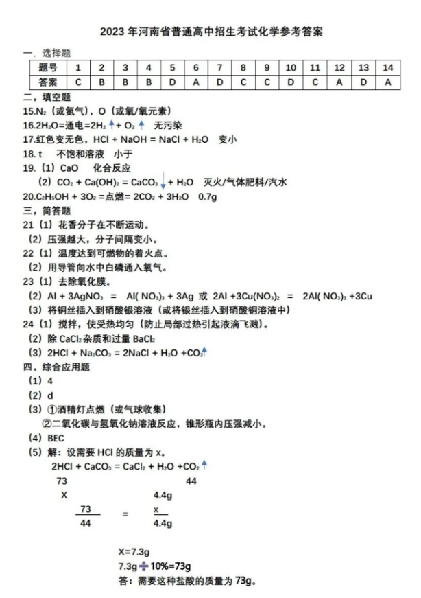 2023年河南中考化學(xué)試卷真題及答案