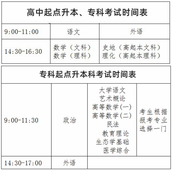 2024年天津成考時(shí)間安排具體時(shí)間表