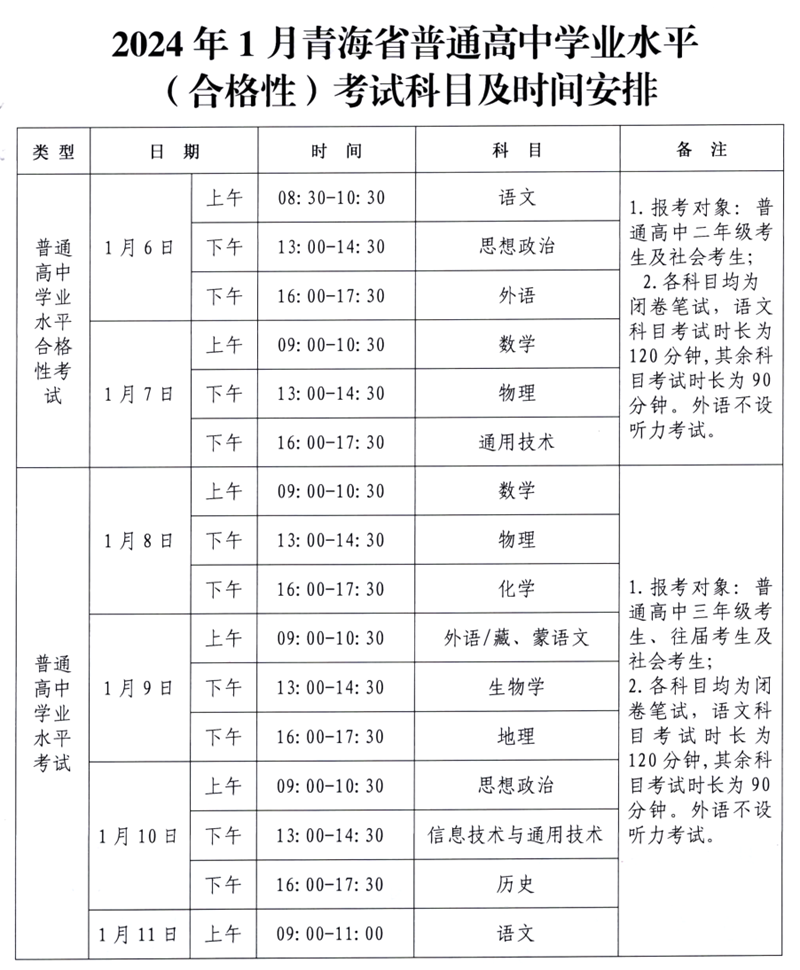 2024年青海高中學(xué)業(yè)水平考試具體時(shí)間安排