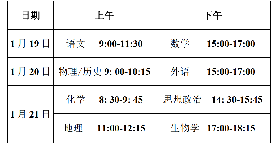 新高考九省聯(lián)考是什么意思,2024年九省聯(lián)考都有哪些省份？