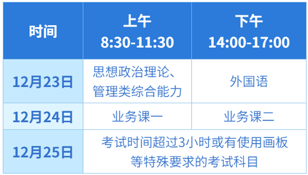 2024年浙江研究生考試時(shí)間安排,浙江考研時(shí)間一覽表