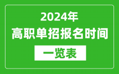 2024年全國(guó)各地高職單招報(bào)名時(shí)間一覽表