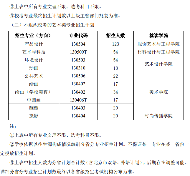 2024年北京服裝學(xué)院藝考招生計(jì)劃,藝術(shù)類各專業(yè)招生人數(shù)