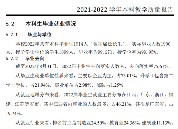 贛南科技學(xué)院就業(yè)率怎么樣,就業(yè)前景好嗎？