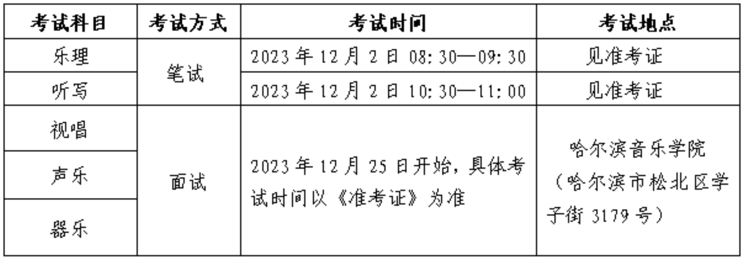 2025年黑龍江藝考時間具體是什么時候？