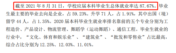 海口經(jīng)濟(jì)學(xué)院就業(yè)率怎么樣,就業(yè)前景好嗎？