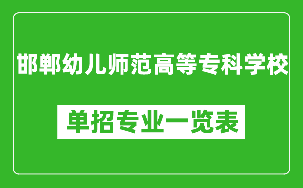 邯鄲幼兒師范高等專科學(xué)校單招專業(yè)一覽表