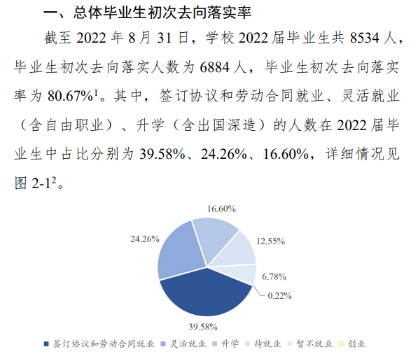 鄭州航空工業(yè)管理學(xué)院就業(yè)率怎么樣,就業(yè)前景好嗎？