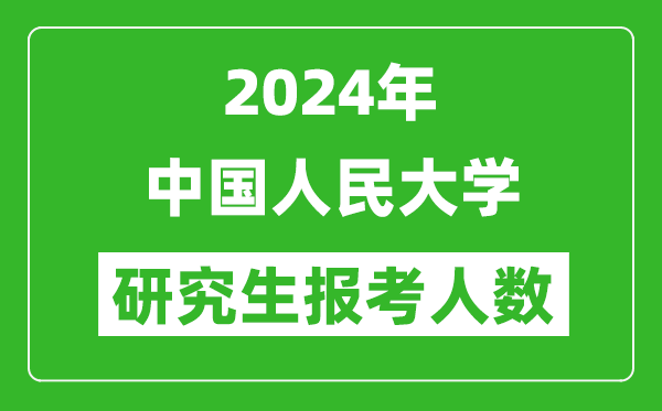 2024年中國人民大學(xué)研究生報考人數