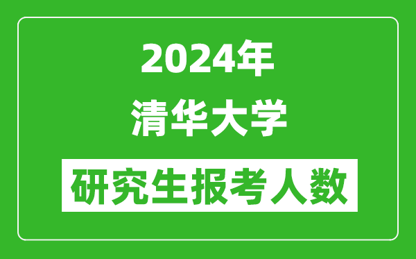 2024年清華大學(xué)研究生報考人數