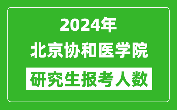 2024年北京協(xié)和醫學(xué)院研究生報考人數