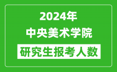 2024年中央美術(shù)學(xué)院研究生報(bào)考人數(shù)