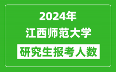 2024年江西師范大學(xué)研究生報(bào)考人數(shù)