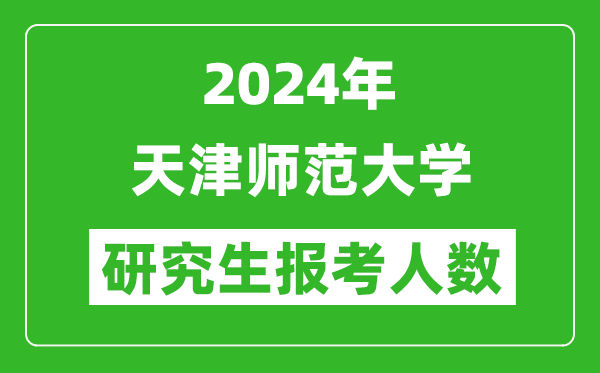 2024年天津師范大學(xué)研究生報考人數