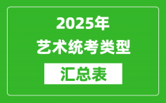 <b>2025年全國(guó)各地藝術(shù)統(tǒng)考類(lèi)型匯總表</b>