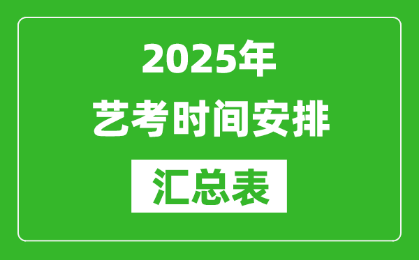 2025年全國各地藝考時間安排一覽表