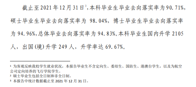 北京航空航天大學(xué)就業(yè)率怎么樣,就業(yè)前景好嗎？