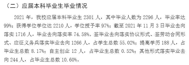 西藏大學(xué)就業(yè)率怎么樣,就業(yè)前景好嗎？