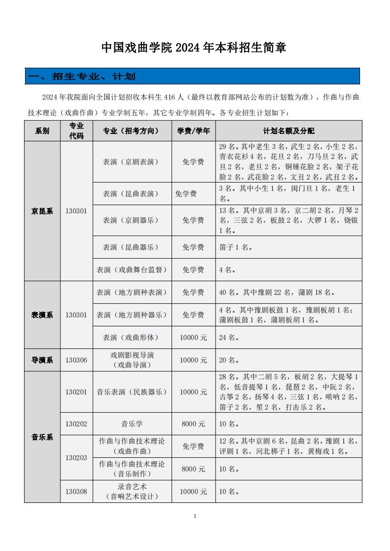 中國戲曲學(xué)院藝術(shù)類(lèi)學(xué)費多少錢(qián)一年（附各專(zhuān)業(yè)收費標準）