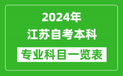 2024年江蘇自考本科專(zhuān)業(yè)科目一覽表