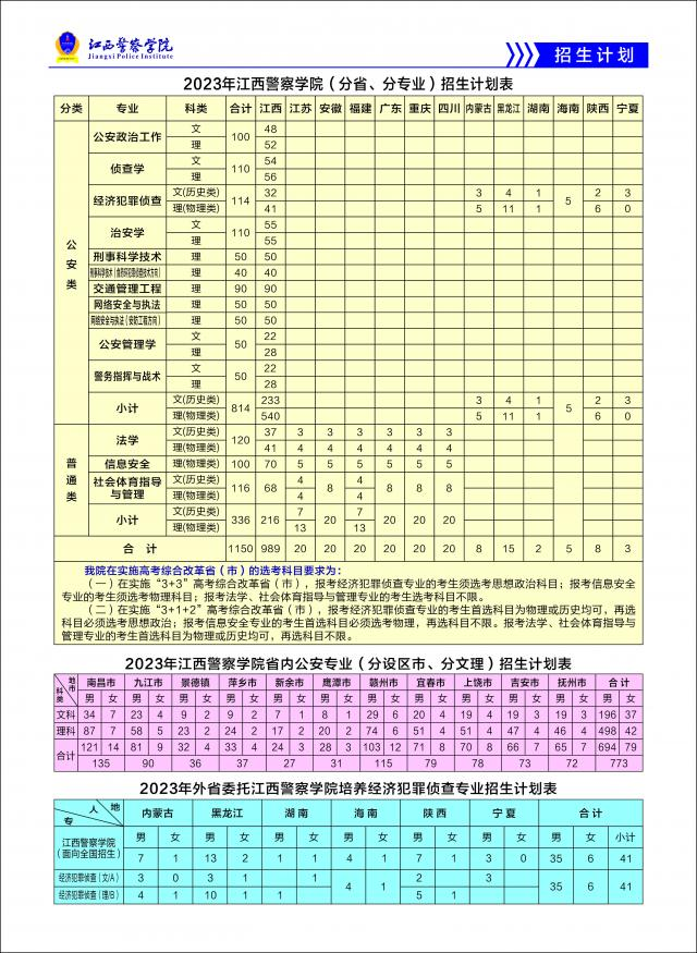 江西警察學(xué)院2023年招生簡(jiǎn)章及各省招生計劃人數