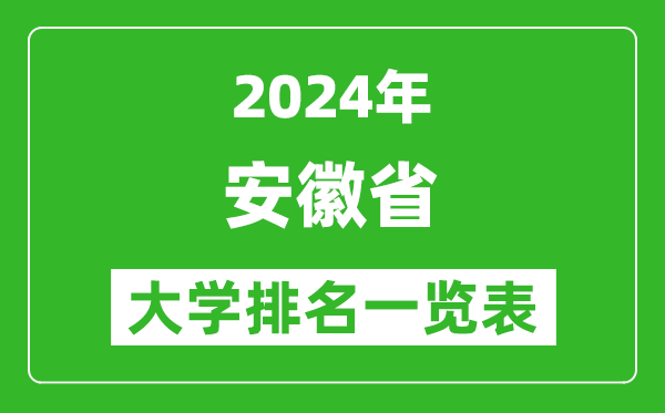 2024年安徽省大學(xué)排名一覽表（121所）