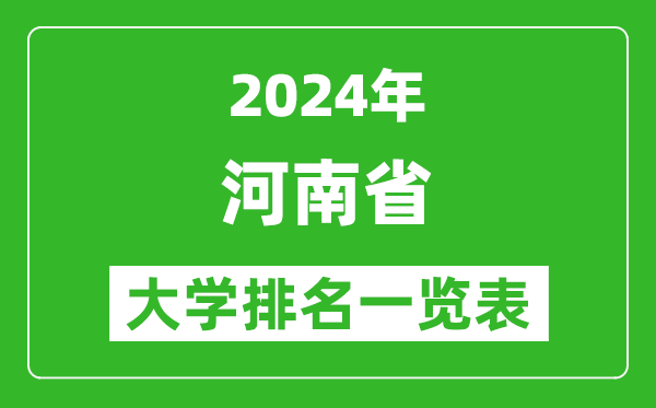 2024年河南省大學(xué)排名一覽表（156所）