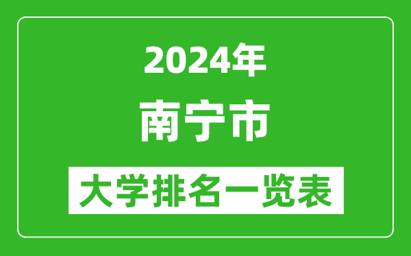 2024年南寧市大學(xué)排名一覽表（36所）