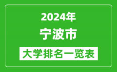 2024年寧波市大學排名一覽表（14所）