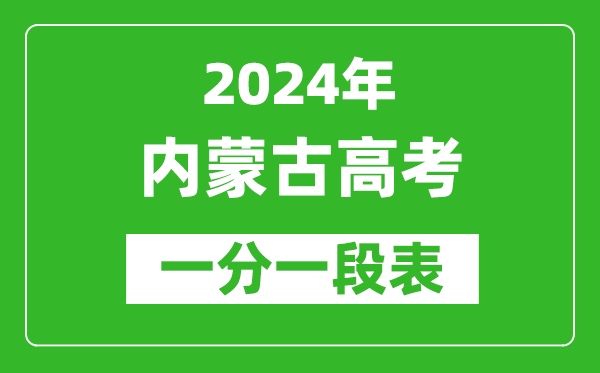 2024內蒙古高考一分一段表,高考位次排名查詢(xún)（完整版）