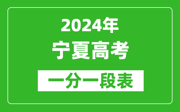 2024寧夏高考一分一段表,高考位次排名查詢(xún)（完整版）