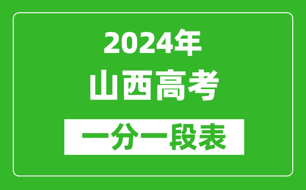 2024山西高考一分一段表,高考位次排名查詢(xún)（完整版）