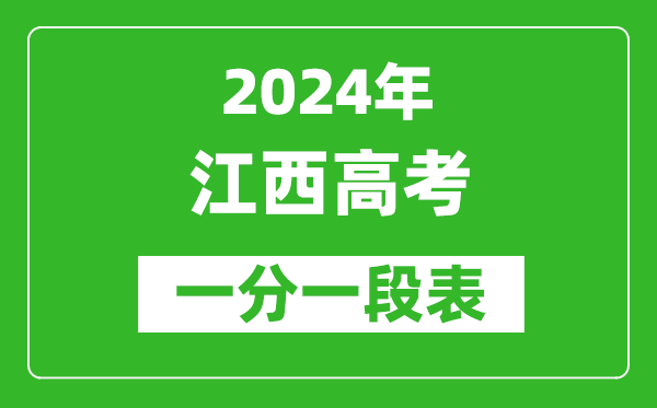 2024江西高考一分一段表,高考位次排名查詢(xún)（完整版）