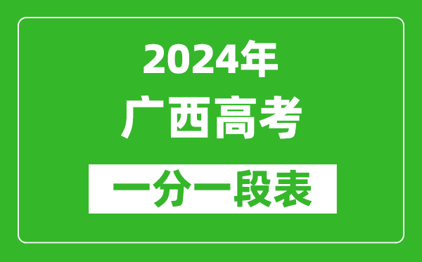 2024廣西高考一分一段表,高考位次排名查詢(xún)（完整版）